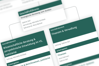 Ausschnitt Organigramm